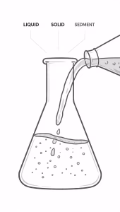 ilustrasi_proses_dekantasi_dalam_kimia_sebuah_gelas-170x300 Macam-Macam Pemisahan Campuran (UPDATE NOV 2025)